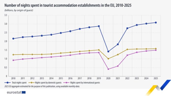 Eu tržište-narodno-hr