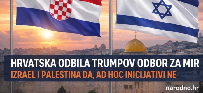 odbor za mir-narodno-hr