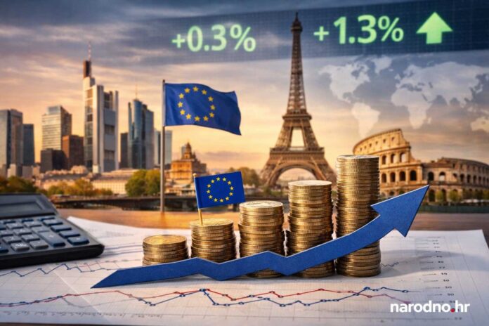 Eurozona-narodno-hr