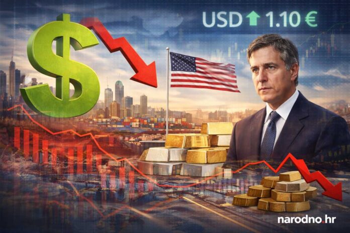 Globalna trgovina-narodno-hr