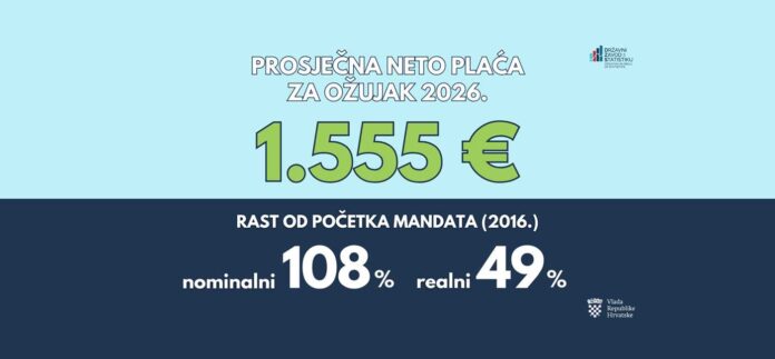 Plaća- narodno-hr