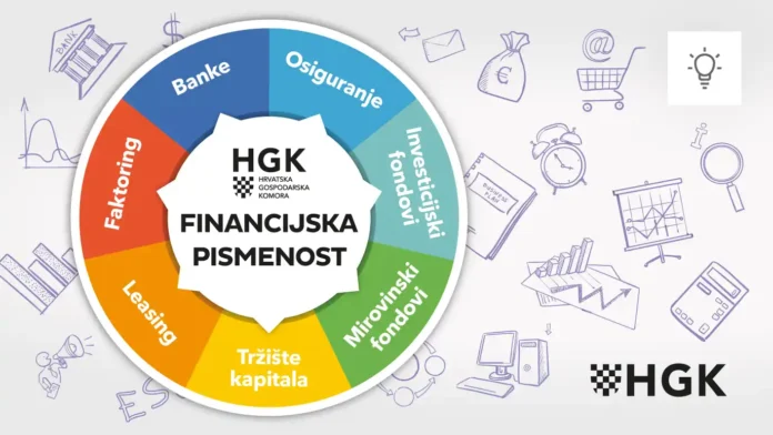 istraživanje-narodno-hr