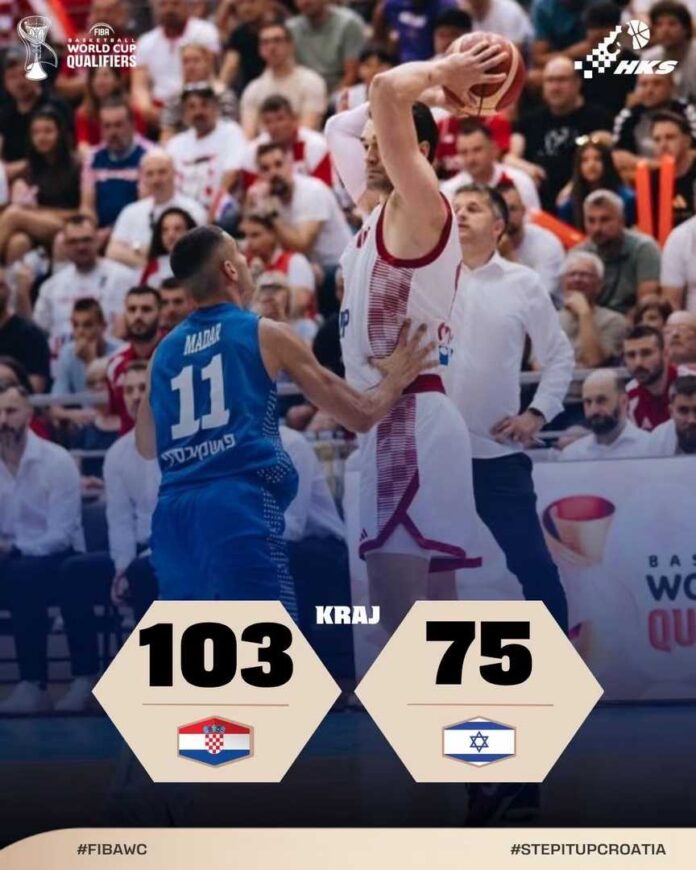 Hrvatska-Izrael-narodno-hr