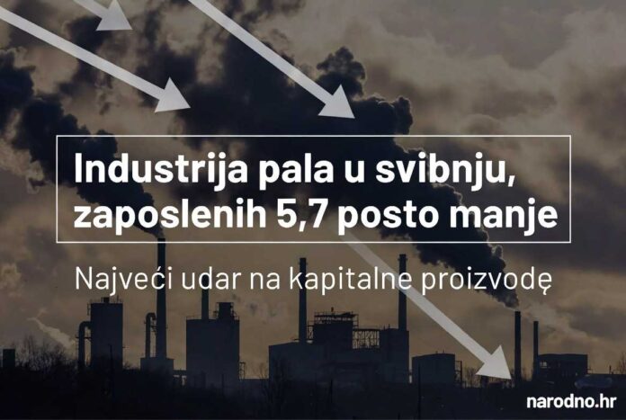 Industrija -svibanj-narodno-hr