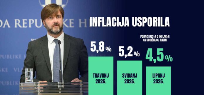 Inflacija-narodno-hr