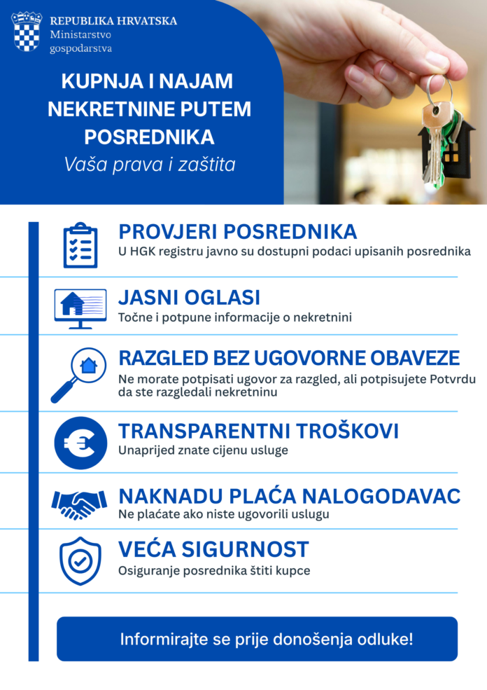 agencije za nekretnine-narodno-hr