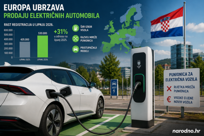 električni automobili-narodno-hr