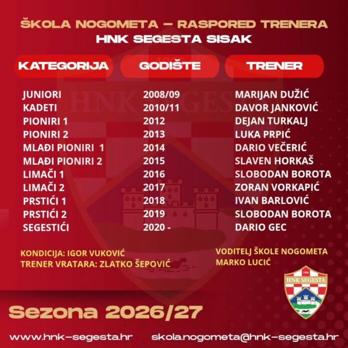 škola nogometa-narodno-hr